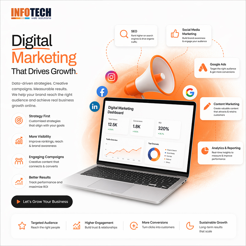 Digital Marketing project showcase